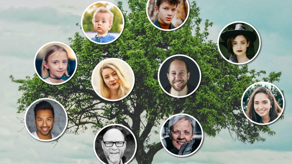 Co się dzieje z MyHeritage?